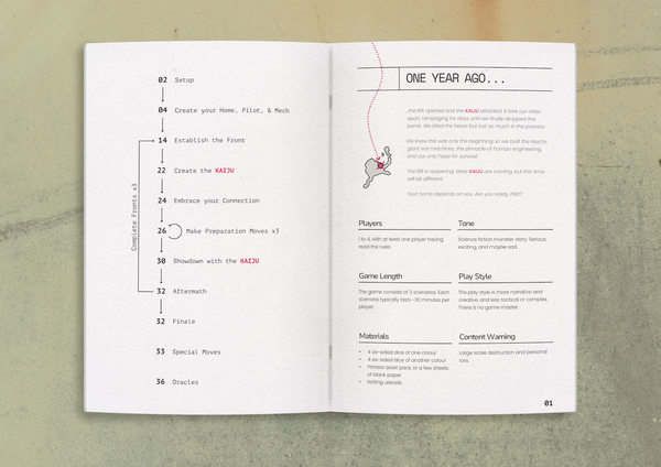HOME - Mech x Kaiju Mapmaking RPG