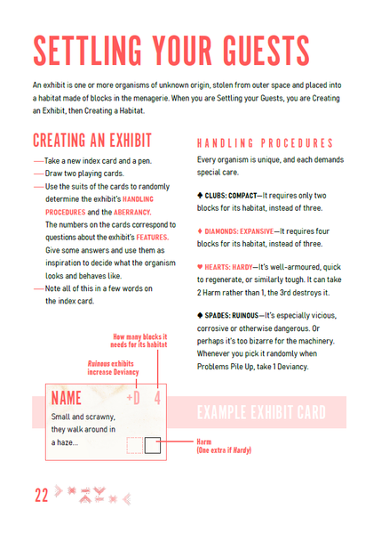 Menagerie of the Void