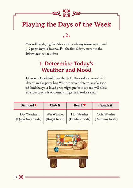 What Should We Have Tomorrow?