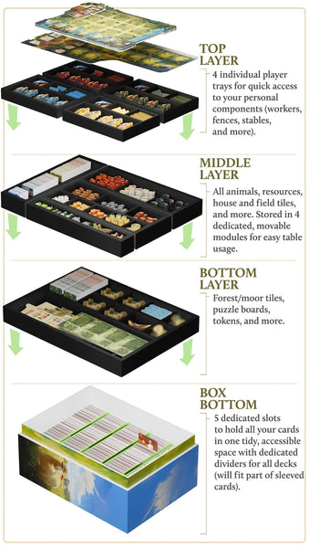 Agricola [Special Wooden Edition]