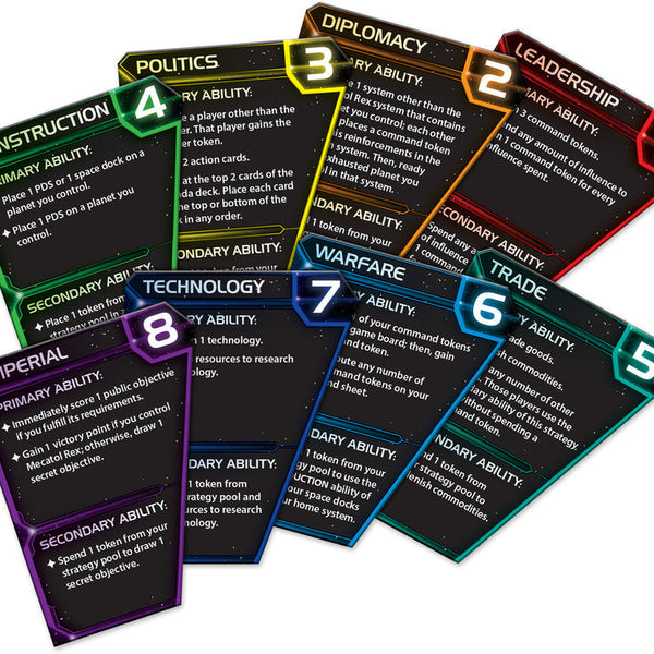 Twilight Imperium [4th Edition]